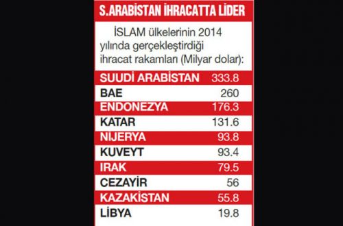 Azərbaycan prezidenti dövlət başçılarının şərəfinə verilən naharda iştirak edib-FOTOLAR