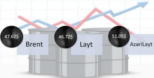 Qiymətli metallar bu qiymətə satılır