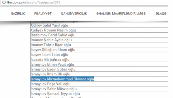 Əli Həsənovun nəvəsi ilə ötüşən “Maqa” FHN-in əməkdaşı imiş