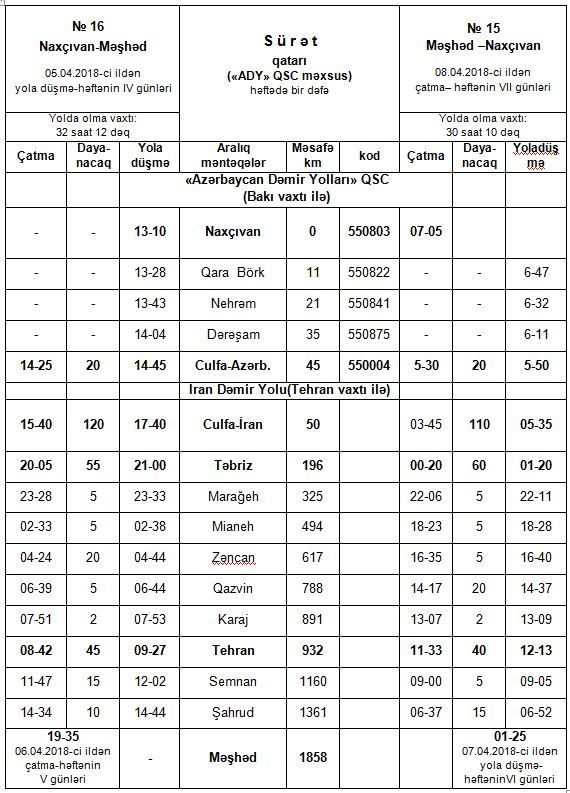 Naxçıvan-Məşhəd qatarının hərəkət cədvəli və dövriliyi dəyişir