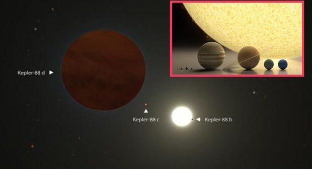 Yupiterdən üç dəfə böyük planet aşkar edilib