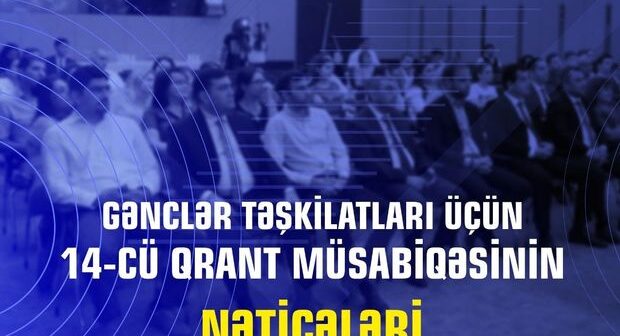 Gənclər Fondu gənclər təşkilatları üçün 14-cü qrant müsabiqəsinin nəticələrini elan etdi