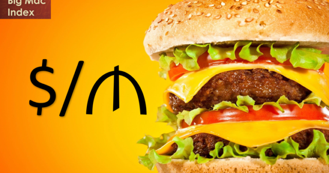Azərbaycan manatı “Big Mac” indeksinin ilk onluğunda yer alıb