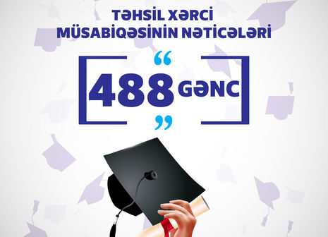 Daha 488 tələbə təhsil haqqından azad edildi