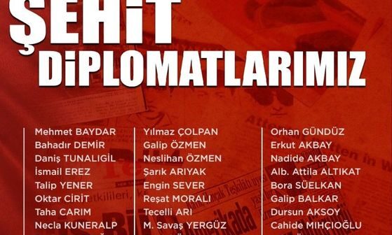 Türkiyə XİN erməni terrorunun qurbanı olan diplomatlarının adlarını paylaşdı – FOTO