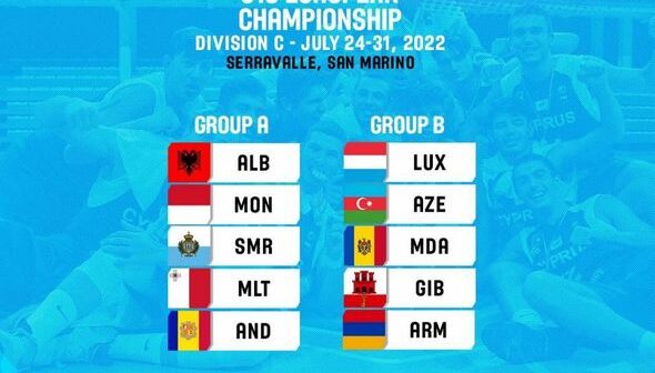 Basketbol millimiz Avropa çempionatında ermənilərlə qarşılaşacaq