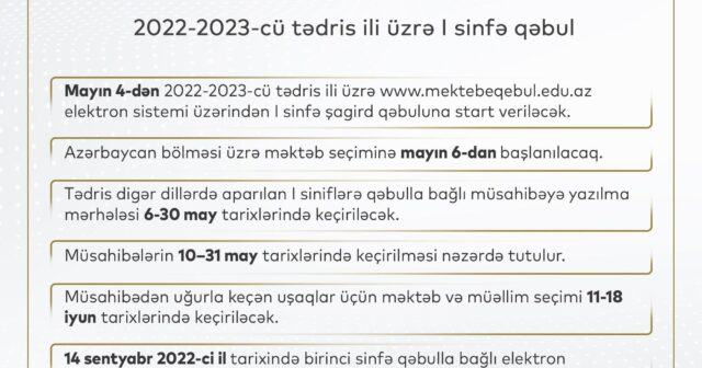Məktəblərdə birinci sinfə qeydiyyat gələn həftə başlanılır