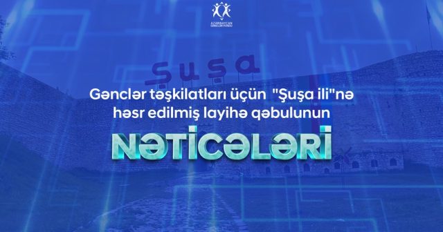 Gənclər Fondu “Şuşa İli” ilə bağlı layihə müraciətlərinin nəticələrini elan edib