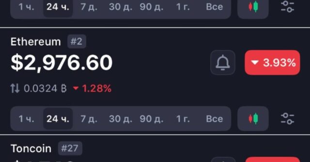 Kriptobazar ÇÖKDÜ – Bitcoin 91 min dollara DÜŞDÜ