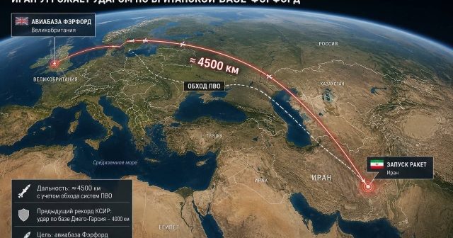 İran Böyük Britaniyanın “Ferford” aviabazasını qanuni HƏDƏF ELAN ETDİ İran Böyük Britaniyanın “Ferford” aviabazasını qanuni HƏDƏF ELAN ETDİ