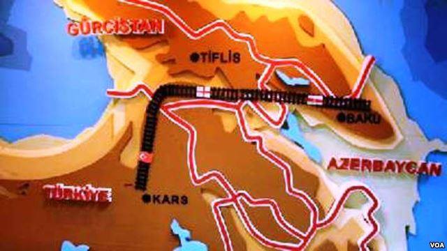 Azərbaycan, Gürcüstan, Qazaxıstan və Çindən  konsorsium planı