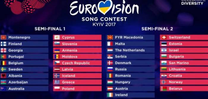 “Eurovision-2017″nin finalı – CANLI YAYIM