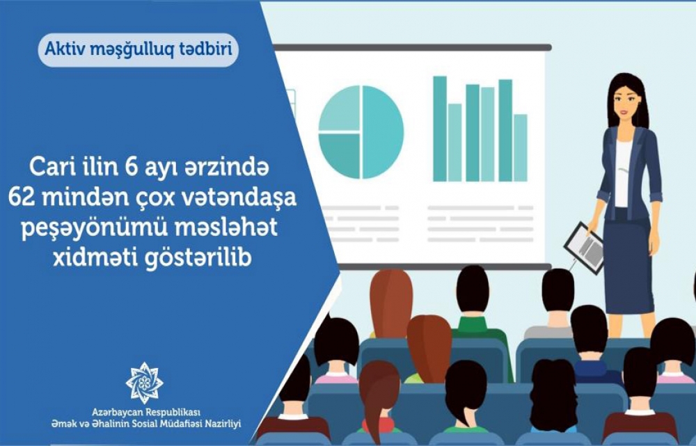 Bu il 62 mindən çox şəxsə peşəyönümü məsləhət xidməti göstərilib